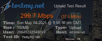 Speed Test Result