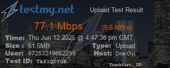 Speed Test Result