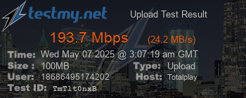 Speed Test Result