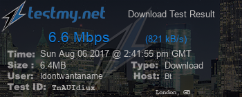 Speed Test Result