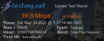 Speed Test Result