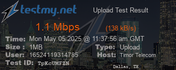 Speed Test Result