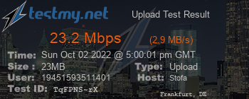 Speed Test Result