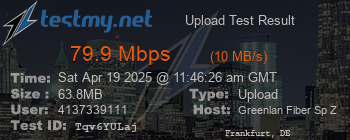 Speed Test Result