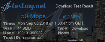 Speed Test Result