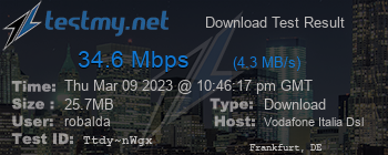 Speed Test Result