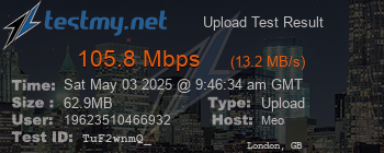 Speed Test Result