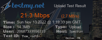 Speed Test Result