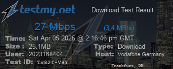 Speed Test Result
