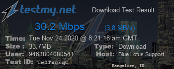 Speed Test Result