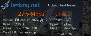 Speed Test Result