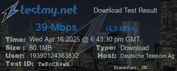 Speed Test Result