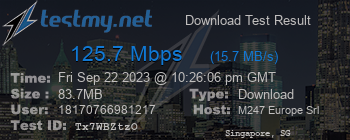 Speed Test Result