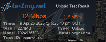 Speed Test Result
