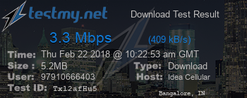 Speed Test Result