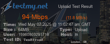Speed Test Result