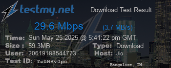 Speed Test Result