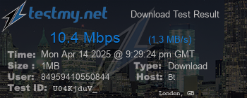 Speed Test Result