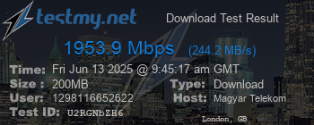 Speed Test Result