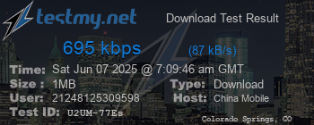 Speed Test Result