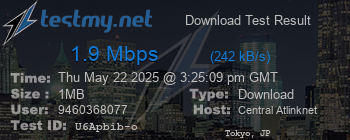 Speed Test Result