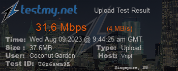 Speed Test Result