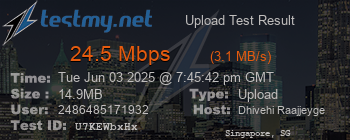Speed Test Result
