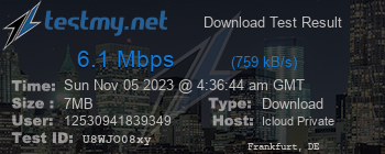 Speed Test Result