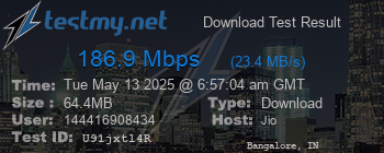 Speed Test Result