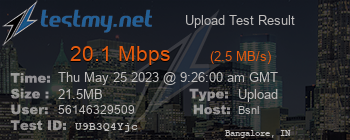 Speed Test Result