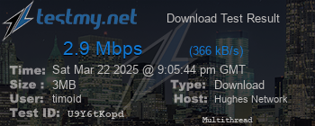 Speed Test Result
