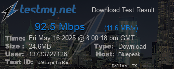 Speed Test Result