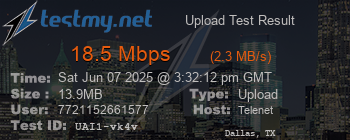 Speed Test Result