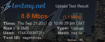 Speed Test Result