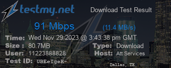 Speed Test Result