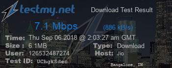 Speed Test Result