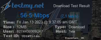 Speed Test Result