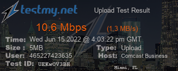 Speed Test Result