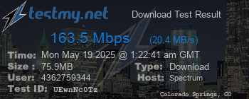 Speed Test Result