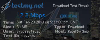 Speed Test Result