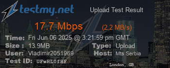 Speed Test Result
