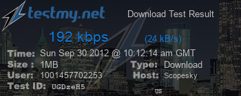 Speed Test Result