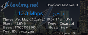 Speed Test Result