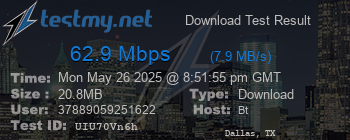 Speed Test Result