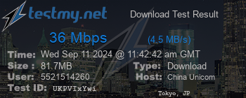 Speed Test Result