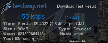 Speed Test Result