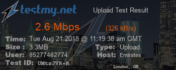 Speed Test Result