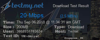 Speed Test Result