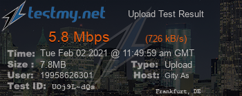 Speed Test Result