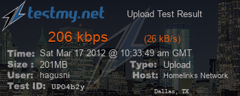 Speed Test Result